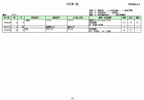 レクディアの校正票一覧